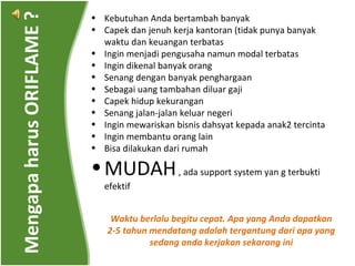 Mengapa harus ORIFLAME ? Kebutuhan Anda bertambah banyak Capek dan jenuh kerja kantoran (tidak punya banyak waktu dan keuangan terbatas Ingin menjadi pengusaha namun modal terbatas Ingin dikenal banyak orang  Senang dengan banyak penghargaan  Sebagai uang tambahan diluar gaji Capek hidup kekurangan  Senang jalan-jalan keluar negeri  Ingin mewariskan bisnis dahsyat kepada anak2 tercinta Ingin membantu orang lain Bisa dilakukan dari rumah  MUDAH  , ada support system yan g terbukti efektif  Waktu berlalu begitu cepat. Apa yang Anda dapatkan 2-5 tahun mendatang adalah tergantung dari apa yang sedang anda kerjakan sekarang ini 