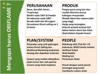 Mengapa harus ORIFLAME ? PERUSAHAAN  Besar, Bonafid, Aman, Terpercaya  Berdiri sejak 1967 di Swedia Di Indonesia sejak 1987 Berada lebih dari 60 negara Perusahaan Direct selling no 1 di dunia PRODUK   Pangsa pasar yang luar dan mudah diterima semua kalangan masyarakat Mudah dijual dan repeat order yang tinggi Harga yang terjangkau  Seluruh produk terbuat dari bahan-bahan alami dan tidak diujicobakan kepada hewan  PLAN/SYSTEM Penjualan yang unik gabungan antara Direct Selling dan Multilevel Marketing (sebarkan katalog dan dapatkan orderan) System yang mudah diduplikasi (ajak teman dan raih passive Income yang Anda impikan) PEOPLE Didukung oleh Club No 1 di Indonesia, BOSS Family melalui fasilitas2 hebat Web Replika Mailing List  Pertemuan Rutin Penuh dengan sosok penuh semangat yang komit membantu sukses Anda 