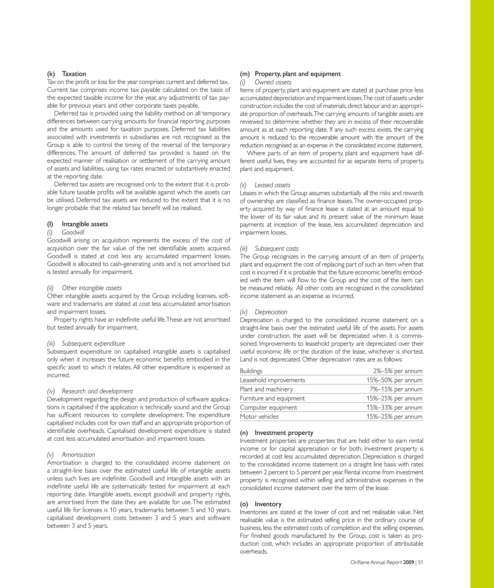 Oriflame Annual Report 2009 | 51
(k)	 Taxation
Tax on the profit or loss for the year comprises current and deferred tax.
Current tax comprises income tax payable calculated on the basis of
the expected taxable income for the year, any adjustments of tax pay-
able for previous years and other corporate taxes payable.
Deferred tax is provided using the liability method on all temporary
differences between carrying amounts for financial reporting purposes
and the amounts used for taxation purposes. Deferred tax liabilities
associated with investments in subsidiaries are not recognised as the
Group is able to control the timing of the reversal of the temporary
differences. The amount of deferred tax provided is based on the
expected manner of realisation or settlement of the carrying amount
of assets and liabilities, using tax rates enacted or substantively enacted
at the reporting date.
Deferred tax assets are recognised only to the extent that it is prob-
able future taxable profits will be available against which the assets can
be utilised. Deferred tax assets are reduced to the extent that it is no
longer probable that the related tax benefit will be realised.
(l)	 Intangible assets
(i)	 Goodwill
Goodwill arising on acquisition represents the excess of the cost of
acquisition over the fair value of the net identifiable assets acquired.
Goodwill is stated at cost less any accumulated impairment losses.
Goodwill is allocated to cash-generating units and is not amortised but
is tested annually for impairment.
(ii)	 Other intangible assets
Other intangible assets acquired by the Group including licenses, soft-
ware and trademarks are stated at cost less accumulated amortisation
and impairment losses.
Property rights have an indefinite useful life.These are not amortised
but tested annually for impairment.
(iii)	 Subsequent expenditure
Subsequent expenditure on capitalised intangible assets is capitalised
only when it increases the future economic benefits embodied in the
specific asset to which it relates. All other expenditure is expensed as
incurred.
(iv)	 Research and development
Development regarding the design and production of software applica-
tions is capitalised if the application is technically sound and the Group
has sufficient resources to complete development. The expenditure
capitalised includes cost for own staff and an appropriate proportion of
identifiable overheads. Capitalised development expenditure is stated
at cost less accumulated amortisation and impairment losses.
(v)	 Amortisation
Amortisation is charged to the consolidated income statement on
a straight-line basis over the estimated useful life of intangible assets
unless such lives are indefinite. Goodwill and intangible assets with an
indefinite useful life are systematically tested for impairment at each
reporting date. Intangible assets, except goodwill and property rights,
are amortised from the date they are available for use.The estimated
useful life for licenses is 10 years, trademarks between 5 and 10 years,
capitalised development costs between 3 and 5 years and software
between 3 and 5 years.
(m)	 Property, plant and equipment
(i)	 Owned assets
Items of property, plant and equipment are stated at purchase price less
accumulated depreciation and impairment losses.The cost of assets under
construction includes the cost of materials,direct labour and an appropri-
ate proportion of overheads.The carrying amounts of tangible assets are
reviewed to determine whether they are in excess of their recoverable
amount as at each reporting date. If any such excess exists, the carrying
amount is reduced to the recoverable amount with the amount of the
reduction recognised as an expense in the consolidated income statement.
Where parts of an item of property, plant and equipment have dif-
ferent useful lives, they are accounted for as separate items of property,
plant and equipment.
(ii)	 Leased assets
Leases in which the Group assumes substantially all the risks and rewards
of ownership are classified as finance leases.The owner-occupied prop-
erty acquired by way of finance lease is stated at an amount equal to
the lower of its fair value and its present value of the minimum lease
payments at inception of the lease, less accumulated depreciation and
impairment losses.
(iii)	 Subsequent costs
The Group recognizes in the carrying amount of an item of property,
plant and equipment the cost of replacing part of such an item when that
cost is incurred if it is probable that the future economic benefits embod-
ied with the item will flow to the Group and the cost of the item can
be measured reliably. All other costs are recognized in the consolidated
income statement as an expense as incurred.
(iv)	 Depreciation
Depreciation is charged to the consolidated income statement on a
straight-line basis over the estimated useful life of the assets. For assets
under construction, the asset will be depreciated when it is commis-
sioned. Improvements to leasehold property are depreciated over their
useful economic life or the duration of the lease, whichever is shortest.
Land is not depreciated. Other depreciation rates are as follows:
Buildings	 2%–5% per annum
Leasehold improvements	 15%–50% per annum
Plant and machinery	 7%–15% per annum
Furniture and equipment	 15%–25% per annum
Computer equipment	 15%–33% per annum
Motor vehicles	 15%–25% per annum
(n)	 Investment property
Investment properties are properties that are held either to earn rental
income or for capital appreciation or for both. Investment property is
recorded at cost less accumulated depreciation. Depreciation is charged
to the consolidated income statement on a straight line basis with rates
between 2 percent to 5 percent per year.Rental income from investment
property is recognised within selling and administrative expenses in the
consolidated income statement over the term of the lease.
(o)	 Inventory
Inventories are stated at the lower of cost and net realisable value. Net
realisable value is the estimated selling price in the ordinary course of
business, less the estimated costs of completion and the selling expenses.
For finished goods manufactured by the Group, cost is taken as pro-
duction cost, which includes an appropriate proportion of attributable
overheads.
 