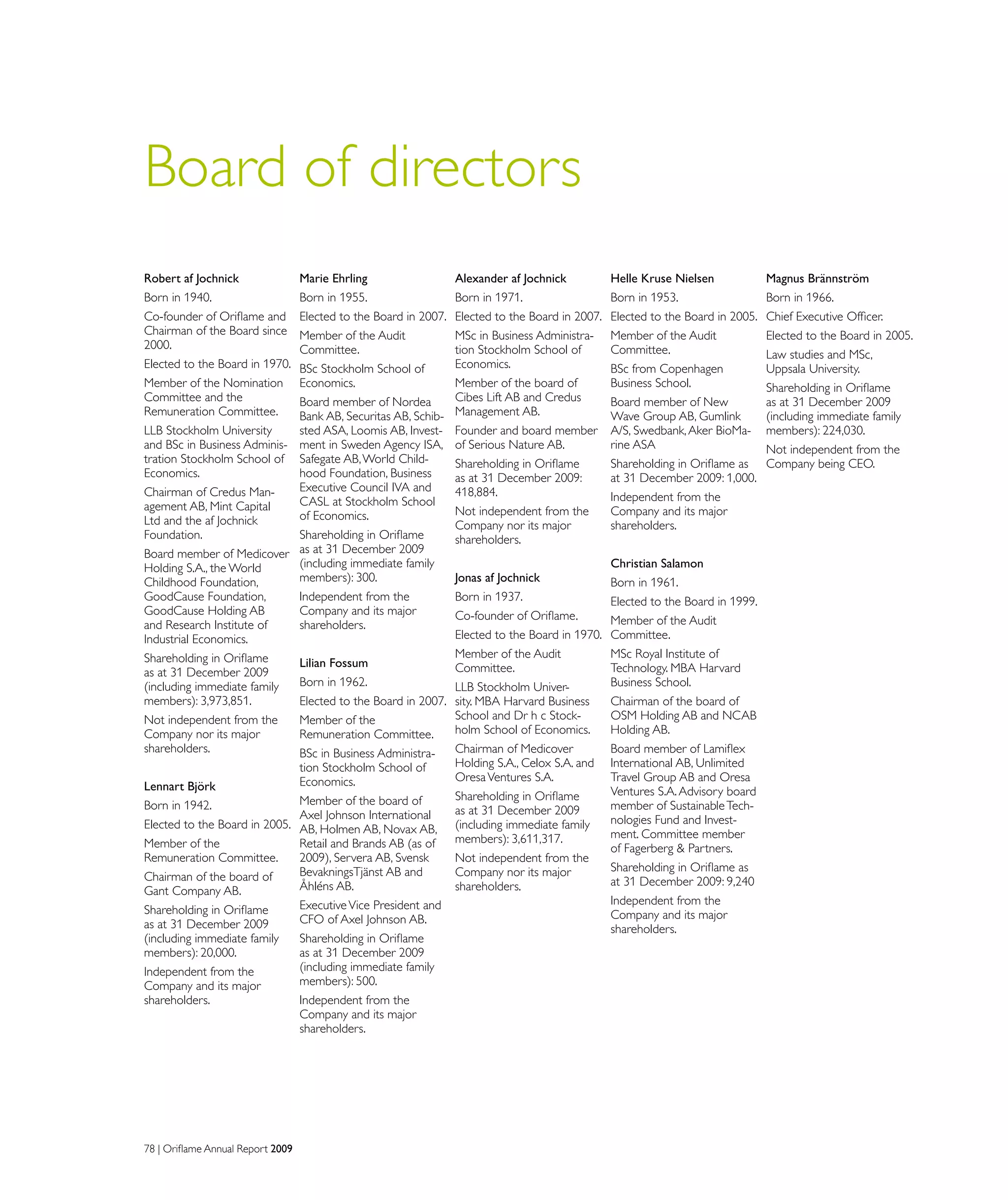 78 | Oriflame Annual Report 2009
Board of directors
Robert af Jochnick
Born in 1940.
Co-founder of Oriflame and
Chairman of the Board since
2000.
Elected to the Board in 1970.
Member of the Nomination
Committee and the
Remuneration Committee.
LLB Stockholm University
and BSc in Business Adminis-
tration Stockholm School of
Economics.
Chairman of Credus Man-
agement AB, Mint Capital
Ltd and the af Jochnick
Foundation.
Board member of Medicover
Holding S.A., the World
Childhood Foundation,
GoodCause Foundation,
GoodCause Holding AB
and Research Institute of
Industrial Economics.
Shareholding in Oriflame
as at 31 December 2009
(including immediate family
members): 3,973,851.
Not independent from the
Company nor its major
shareholders.
Lennart Björk
Born in 1942.
Elected to the Board in 2005.
Member of the
Remuneration Committee.
Chairman of the board of
Gant Company AB.
Shareholding in Oriflame
as at 31 December 2009
(including immediate family
members): 20,000.
Independent from the
Company and its major
shareholders.
Marie Ehrling
Born in 1955.
Elected to the Board in 2007.
Member of the Audit
Committee.
BSc Stockholm School of
Economics.
Board member of Nordea
Bank AB, Securitas AB, Schib-
sted ASA, Loomis AB, Invest-
ment in Sweden Agency ISA,
Safegate AB,World Child-
hood Foundation, Business
Executive Council IVA and
CASL at Stockholm School
of Economics.
Shareholding in Oriflame
as at 31 December 2009
(including immediate family
members): 300.
Independent from the
Company and its major
shareholders.
Lilian Fossum
Born in 1962.
Elected to the Board in 2007.
Member of the
Remuneration Committee.
BSc in Business Administra-
tion Stockholm School of
Economics.
Member of the board of
Axel Johnson International
AB, Holmen AB, Novax AB,
Retail and Brands AB (as of
2009), Servera AB, Svensk
BevakningsTjänst AB and
Åhléns AB.
ExecutiveVice President and
CFO of Axel Johnson AB.
Shareholding in Oriflame
as at 31 December 2009
(including immediate family
members): 500.
Independent from the
Company and its major
shareholders.
Alexander af Jochnick
Born in 1971.
Elected to the Board in 2007.
MSc in Business Administra-
tion Stockholm School of
Economics.
Member of the board of
Cibes Lift AB and Credus
Management AB.
Founder and board member
of Serious Nature AB.
Shareholding in Oriflame
as at 31 December 2009:
418,884.
Not independent from the
Company nor its major
shareholders.
Jonas af Jochnick
Born in 1937.
Co-founder of Oriflame.
Elected to the Board in 1970.
Member of the Audit
Committee.
LLB Stockholm Univer-
sity. MBA Harvard Business
School and Dr h c Stock-
holm School of Economics.
Chairman of Medicover
Holding S.A., Celox S.A. and
OresaVentures S.A.
Shareholding in Oriflame
as at 31 December 2009
(including immediate family
members): 3,611,317.
Not independent from the
Company nor its major
shareholders.
Helle Kruse Nielsen
Born in 1953.
Elected to the Board in 2005.
Member of the Audit
Committee.
BSc from Copenhagen
Business School.
Board member of New
Wave Group AB, Gumlink
A/S, Swedbank,Aker BioMa-
rine ASA
Shareholding in Oriflame as
at 31 December 2009: 1,000.
Independent from the
Company and its major
shareholders.
Christian Salamon
Born in 1961.
Elected to the Board in 1999.
Member of the Audit
Committee.
MSc Royal Institute of
Technology. MBA Harvard
Business School.
Chairman of the board of
OSM Holding AB and NCAB
Holding AB.
Board member of Lamiflex
International AB, Unlimited
Travel Group AB and Oresa
Ventures S.A.Advisory board
member of SustainableTech-
nologies Fund and Invest-
ment. Committee member
of Fagerberg  Partners.
Shareholding in Oriflame as
at 31 December 2009: 9,240
Independent from the
Company and its major
shareholders.
Magnus Brännström
Born in 1966.
Chief Executive Officer.
Elected to the Board in 2005.
Law studies and MSc,
Uppsala University.
Shareholding in Oriflame
as at 31 December 2009
(including immediate family
members): 224,030.
Not independent from the
Company being CEO.
 
