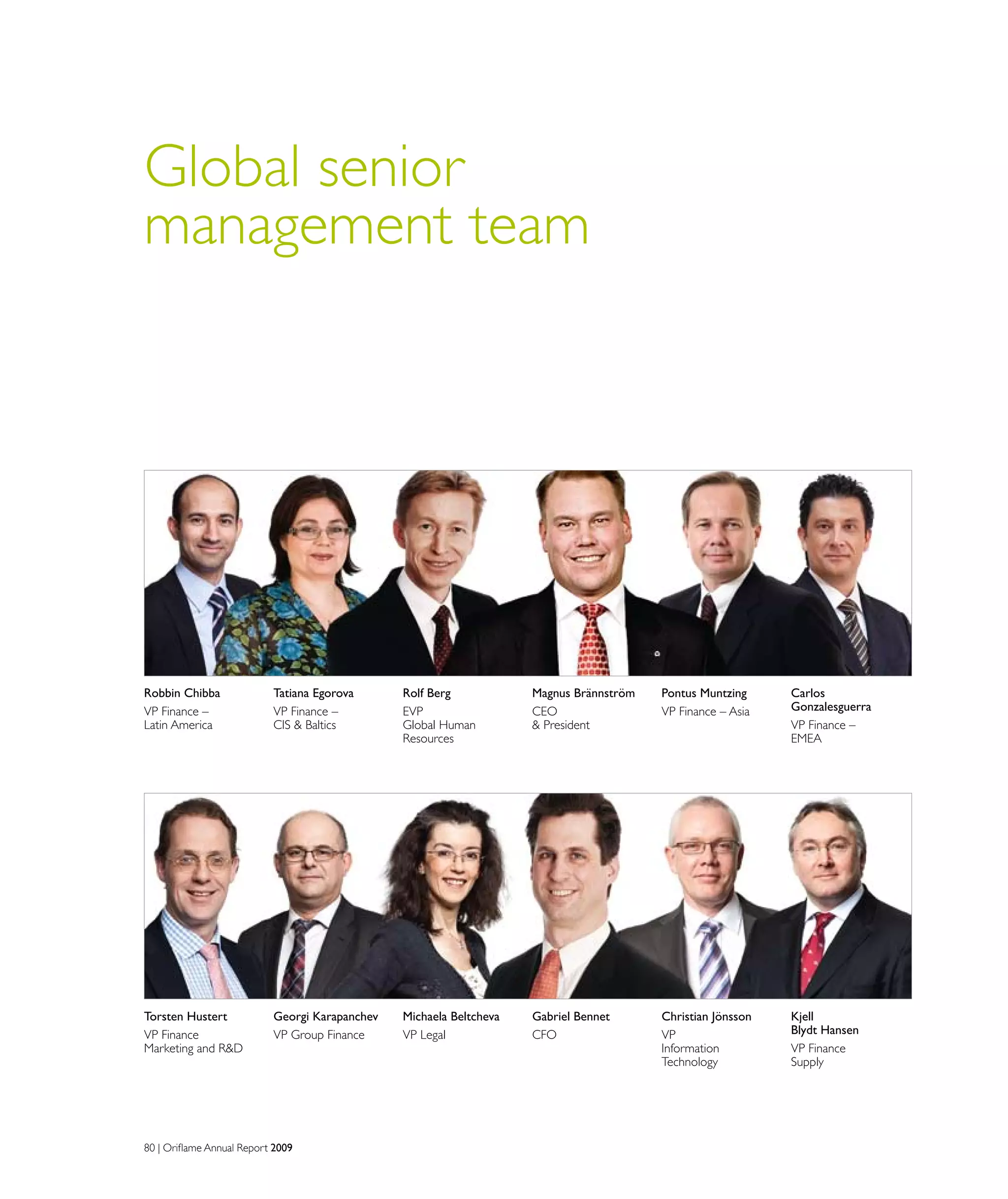 80 | Oriflame Annual Report 2009
Global senior
management team
Torsten Hustert
VP Finance
Marketing and RD
Georgi Karapanchev
VP Group Finance
Michaela Beltcheva
VP Legal
Gabriel Bennet
CFO
Christian Jönsson
VP
Information
Technology
Kjell
Blydt Hansen
VP Finance
Supply
Robbin Chibba
VP Finance –
Latin America
Tatiana Egorova
VP Finance –
CIS  Baltics
Rolf Berg
EVP
Global Human
Resources
Magnus Brännström
CEO
 President
Pontus Muntzing
VP Finance – Asia
Carlos
Gonzalesguerra
VP Finance –
EMEA
 