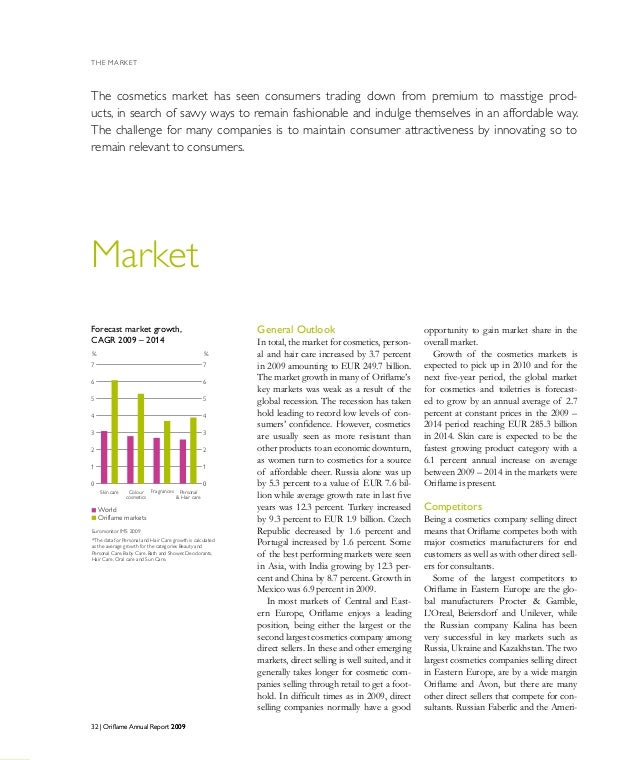 oriflame cosmetics report The aim is to make affordable products with pure and highly 2015, oriflame cosmet : interim report 1 january - 31 march 2015 pu oriflame cosmetics sa : oriflame invests in pioneering plant stem cell technology. oriflame cosmetics report The aim is to make affordable products with pure and highly 2015, oriflame cosmet : interim report 1 january - 31 march 2015 pu oriflame cosmetics sa : oriflame invests in pioneering plant stem cell technology.