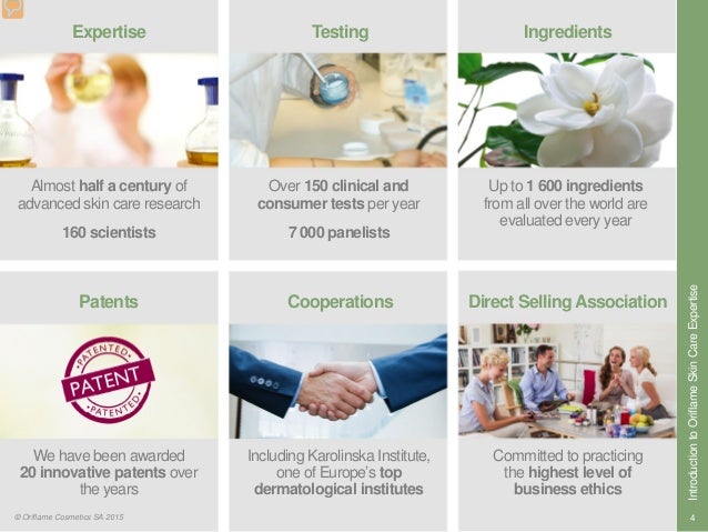 century advanced european skin care