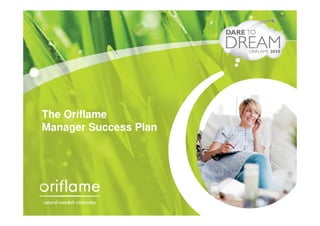 The Oriflame
Manager Success Plan
 