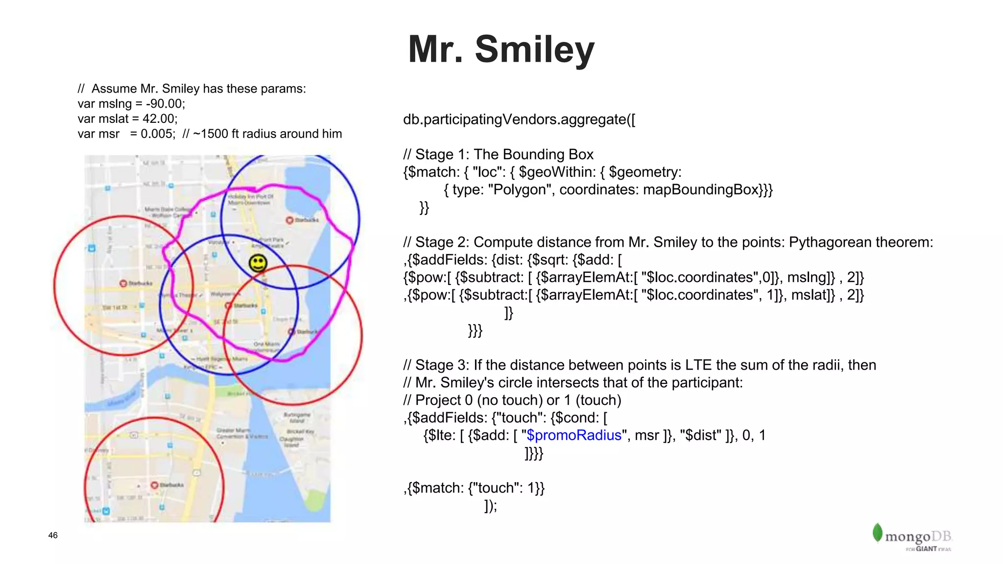 46
Mr. Smiley
db.participatingVendors.aggregate([
// Stage 1: The Bounding Box
{$match: { "loc": { $geoWithin: { $geometry:
{ type: "Polygon", coordinates: mapBoundingBox}}}
}}
// Stage 2: Compute distance from Mr. Smiley to the points: Pythagorean theorem:
,{$addFields: {dist: {$sqrt: {$add: [
{$pow:[ {$subtract: [ {$arrayElemAt:[ "$loc.coordinates",0]}, mslng]} , 2]}
,{$pow:[ {$subtract:[ {$arrayElemAt:[ "$loc.coordinates", 1]}, mslat]} , 2]}
]}
}}}
// Stage 3: If the distance between points is LTE the sum of the radii, then
// Mr. Smiley's circle intersects that of the participant:
// Project 0 (no touch) or 1 (touch)
,{$addFields: {"touch": {$cond: [
{$lte: [ {$add: [ "$promoRadius", msr ]}, "$dist" ]}, 0, 1
]}}}
,{$match: {"touch": 1}}
]);
// Assume Mr. Smiley has these params:
var mslng = -90.00;
var mslat = 42.00;
var msr = 0.005; // ~1500 ft radius around him
 