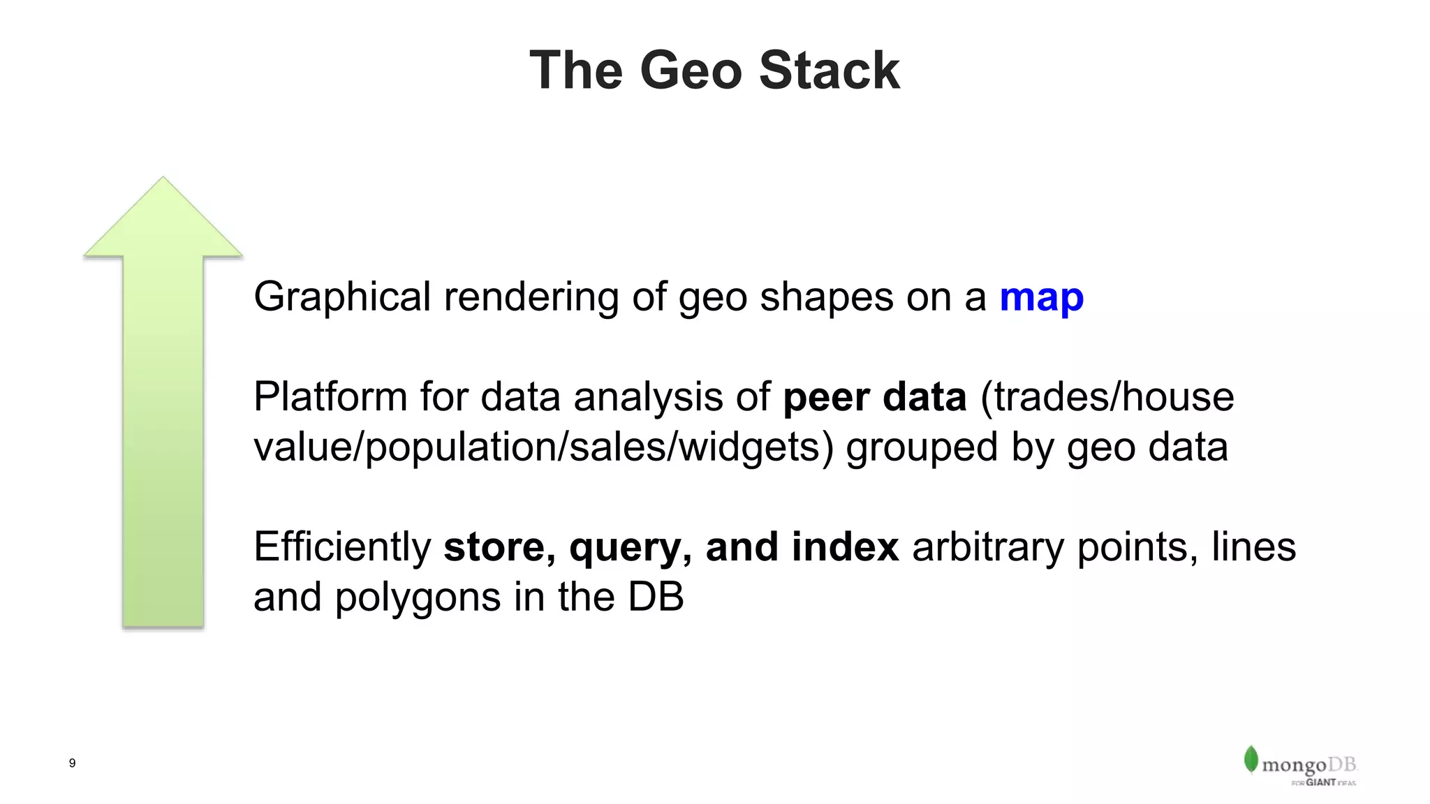 9
The Geo Stack
Graphical rendering of geo shapes on a map
Platform for data analysis of peer data (trades/house
value/population/sales/widgets) grouped by geo data
Efficiently store, query, and index arbitrary points, lines
and polygons in the DB
 