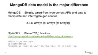 15
MongoDB data model is the major difference
MongoDB: Simple, parse-free, type-correct APIs and data to
manipulate and interrogate geo shapes
a.k.a. arrays (of arrays (of arrays))
OpenGIS: Piles of “ST_” functions:
http://postgis.net/docs/reference.html#Geometry_Accessors
SELECT ST_MakePolygon(
ST_GeomFromText(
'LINESTRING(75.15 29.53,77 29,77.6 29.5, 75.15 29.53)'));
 