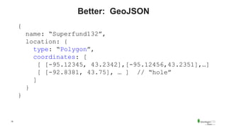 19
Better: GeoJSON
{
name: “Superfund132”,
location: {
type: “Polygon”,
coordinates: [
[ [-95.12345, 43.2342],[-95.12456,43.2351],…]
[ [-92.8381, 43.75], … ] // “hole”
]
}
}
 