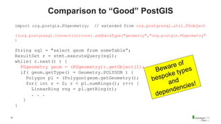 24
Comparison to “Good” PostGIS
import org.postgis.PGgeometry; // extended from org.postgresql.util.PGobject
((org.postgresql.Connection)conn).addDataType("geometry","org.postgis.PGgeometry"
)
String sql = "select geom from someTable”;
ResultSet r = stmt.executeQuery(sql);
while( r.next() ) {
PGgeometry geom = (PGgeometry)r.getObject(1);
if( geom.getType() = Geometry.POLYGON ) {
Polygon pl = (Polygon)geom.getGeometry();
for( int r = 0; r < pl.numRings(); r++) {
LinearRing rng = pl.getRing(r);
. . .
}
}
 