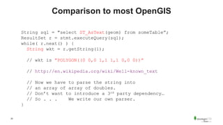 25
Comparison to most OpenGIS
String sql = "select ST_AsText(geom) from someTable”;
ResultSet r = stmt.executeQuery(sql);
while( r.next() ) {
String wkt = r.getString(1);
// wkt is ”POLYGON((0 0,0 1,1 1,1 0,0 0))”
// http://en.wikipedia.org/wiki/Well-known_text
// Now we have to parse the string into
// an array of array of doubles.
// Don’t want to introduce a 3rd party dependency…
// So . . . We write our own parser.
}
 