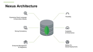 Nexus Architecture
Scalability
& Performance
Always On,
Global Deployments
Flexibility
Expressive Query Language
& Secondary Indexes
Strong Consistency
Enterprise Management
& Integrations
 