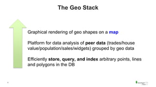 9
The Geo Stack
Graphical rendering of geo shapes on a map
Platform for data analysis of peer data (trades/house
value/population/sales/widgets) grouped by geo data
Efficiently store, query, and index arbitrary points, lines
and polygons in the DB
 