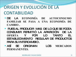 ORIGEN Y EVOLUCIÓN DE LA CONTABILIDAD DE LA  ECONOMÍA DE AUTOCONSUMO FAMILIAR SE PASA A UNA ECONOMÍA   DE CAMBIO  . PUES AL PRODUCIR  MAS  DE LO QUE SE PODÍA CONSUMIR PERMITIÓ LA APARICIÓN  DE LA  OFERTA  Y POR LO TANTO EL ESTABLECIMIENTO  REGULAR DE PRODUCTOS PARA SU INTERCAMBIO .  ASÍ SE ORIGINAN  LOS  MERCADOS PERMANENTES. MAXIMILIANO YAGUAS RAMOS  