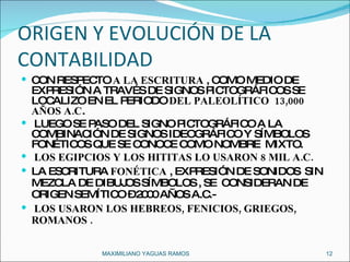 ORIGEN Y EVOLUCIÓN DE LA CONTABILIDAD  CON RESPECTO  A LA ESCRITURA  , COMO MEDIO DE EXPRESIÓN A TRAVÉS DE SIGNOS PICTOGRÁFICOS SE LOCALIZO EN EL PERIODO  DEL PALEOLÍTICO  13,000 AÑOS A.C . LUEGO SE PASO DEL SIGNO PICTOGRÁFICO A LA COMBINACIÓN DE SIGNOS IDEOGRÁFICO Y SÍMBOLOS FONÉTICOS QUE SE CONOCE COMO NOMBRE  MIXTO. LOS EGIPCIOS Y LOS HITITAS LO USARON 8 MIL A.C. LA ESCRITURA  FONÉTICA  , EXPRESIÓN DE SONIDOS  SIN MEZCLA DE DIBUJOS SÍMBOLOS , SE  CONSIDERAN DE ORIGEN SEMÍTICO – 2000 AÑOS A.C.- LOS USARON LOS HEBREOS, FENICIOS, GRIEGOS, ROMANOS . MAXIMILIANO YAGUAS RAMOS  