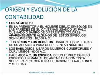 ORIGEN Y EVOLUCIÓN DE LA CONTABILIDAD LOS NÚMEROS  : EN LA PREHISTORIA EL HOMBRE DIBUJO SÍMBOLOS EN LAS PAREDES DE SU CAVERNAS USANDO UN PALO QUEMADO O BARRO DE DIFERENTES COLORES , APARENTEMENTE ALGUNOS DE  ESTOS SÍMBOLOS  SON NÚMEROS . 10,000 A.C . LOS  SIRIOS Y LOS HEBREOS  USARON LOS 22 LETRAS  DE SU ALFABETO PARA REPRESENTAR NÚMEROS.  LOS BABILONIOS  USARON NÚMEROS CUNEIFORMES Y CURVILÍNEOS –6000 A.C. HACE 4000 A.C.  UN ESCRIBA  DE UN TEMPLO EGIPCIO ESCRIBIÓ  UN MANUAL DE ARITMÉTICA CON TINTA SOBRE PAPIRO. CONTENÍA ECUACIONES, FRACCIONES Y MEDIDAS MAXIMILIANO YAGUAS RAMOS  