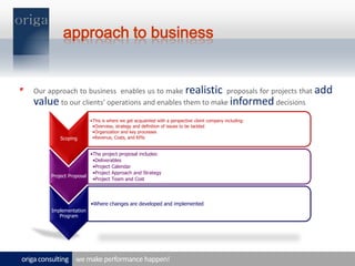 approach to businessOur approach to business  enables us to make realisticproposals for projects that add valueto our clients’ operations and enables them to make informeddecisionswe make performance happen!origa consulting 