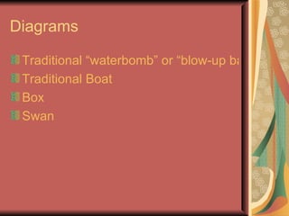 Diagrams Traditional “waterbomb” or “blow-up baloon. Traditional Boat Box Swan 