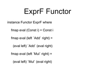 ExprF Functor
instance Functor ExprF where
fmap eval (Const i) = Const i
fmap eval (left `Add` right) =
(eval left) `Add` (eval right)
fmap eval (left `Mul` right) =
(eval left) `Mul` (eval right)
 