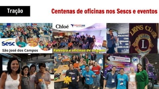 Tração Centenas de oficinas nos Sescs e eventos
 