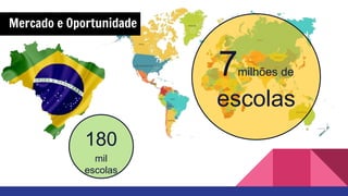 Mercado e Oportunidade
7milhões de
escolas
180
mil
escolas
 