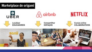 Marketplace de origami
Localizar
EDUCADORES
Compartilhar
ESPAÇOS
Cursos online
COLABORATIVOS
 
