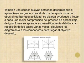 También uno conoce nuevas personas desarrollando el
aprendizaje en grupo, creando lazos de ayuda unos con
otros al realizar esta actividad, es dialoga ayudando a llevar
a cabo una mejor comprensión del proceso de aprendizaje,
de igual forma se aprende esquemáticamente debido a la
repetición de los pasos varias veces, siguiendo los
diagramas o a los compañeros para llegar al objetivo
deseado,
 