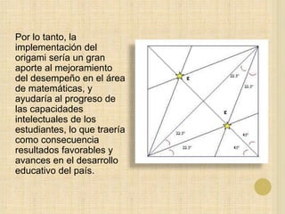 Por lo tanto, la
implementación del
origami sería un gran
aporte al mejoramiento
del desempeño en el área
de matemáticas, y
ayudaría al progreso de
las capacidades
intelectuales de los
estudiantes, lo que traería
como consecuencia
resultados favorables y
avances en el desarrollo
educativo del país.
 