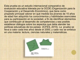 Esta prueba es un estudio internacional comparativo de
evaluación educativa liderada por la OCDE (Organización para la
Cooperación y el Desarrollo Económico), que tiene como
propósito principal valorar en qué medida los jóvenes de 15 años
de edad han adquirido los conocimientos y habilidades esenciales
para su participación en la sociedad, a fin de identificar elementos
que contribuyan al desarrollo de competencias y sea posible
establecer diálogos sobre los aspectos que debe atender las
políticas educativas de los países (ICFES, 2015). La prueba se
lleva a cabo cada tres años desde el 2000, y cada vez se enfatiza
en una materia: lectura, ciencias naturales y matemáticas.
 