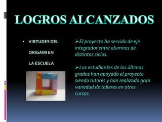 CRONOGRAMADurante este semestre se plantean las siguientes actividades:Talleres dirigidos por los alumnos del grupo de apoyo tanto en primaria como en bachillerato.