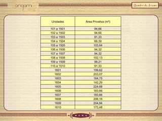 173,48 1610 204,84 1609 206,16 1608 183,66 1607 183,66 1606 224,68 1605 142,29 1604 184,75 1603 203,07 1602 199,62 1601 91,33 110 a 1510 98,21 109 a 1509 102,13 108 a 1508 94,32 107 a 1507 94,32 106 a 1506 103,64 105 a 1505 66,39 104 a 1504 91,33 103 a 1503 94,66 102 a 1502 94,66 101 a 1501 Área Privativa (m²) Unidades 
