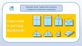 Використовуй графічний алгоритм
складення паперового акваріуму.
 
