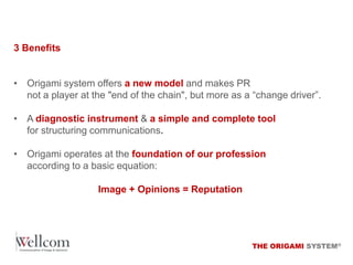3 Benefits
• Origami system offers a new model and makes PR
not a player at the "end of the chain", but more as a “change driver”.
• A diagnostic instrument & a simple and complete tool
for structuring communications.
• Origami operates at the foundation of our profession
according to a basic equation:

Image + Opinions = Reputation

THE ORIGAMI SYSTEM®

 