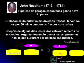 John Needham (1713 – 1781)
Hipótese da geração espontânea ganha novoHipótese da geração espontânea ganha novo
impulsoimpulso
- Colocou caldo nutritivo em diversos frascos, fervendo-- Colocou caldo nutritivo em diversos frascos, fervendo-
os por 30 min e tampou os frascos com rolhasos por 30 min e tampou os frascos com rolhas
- Depois de alguns dias, os caldos estavam repletos de- Depois de alguns dias, os caldos estavam repletos de
micróbios. Argumentou então que os seres presentesmicróbios. Argumentou então que os seres presentes
nos caldos surgiram por geração espontânea.nos caldos surgiram por geração espontânea.
microorganismosmicroorganismos
Após alguns diasApós alguns dias
Caldo nutritivoCaldo nutritivo
 