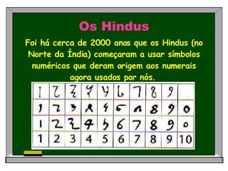 Foi há cerca de 2000 anos que os Hindus (no Norte da Índia) começaram a usar símbolos numéricos que deram origem aos numerais agora usados por nós.   Os Hindus 
