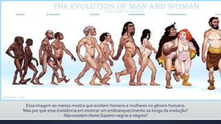 Essa imagem ao menos mostra que existem homens e mulheres no gênero humano.
Mas por que essa insistência em mostrar um embranquecimento ao longo da evolução?
Não existem Homo Sapiens negras e negros?
 