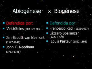 Abiogénese  x   Biogénese Defendida por: Aristóteles  (384-322 aC)   Jan Baptist van Helmont  (1577-1644)   John T. Needham  (1713-1781 ) Defendida por: Francesco Redi  (1626-1697) Lázzaro Spallanzani  (1729-1799) Louis Pasteur  (1822-1895) 