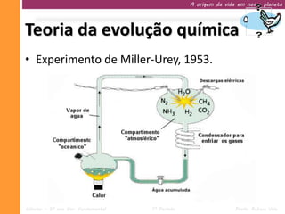 A origem da vida em nosso planeta




Teoria da evolução química
• Experimento de Miller-Urey, 1953.




Ciências – 9º ano Ens. Fundamental   1º Período                   Profa. Rebeca Vale
 