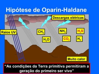 Hipótese de Oparin-Haldane
                           Descargas elétricas



Raios UV          CH4          NH3         H2S

                     H2O         CO2       H2




                                     Muito calor

 “As condições da Terra primitiva permitiram a
        geração do primeiro ser vivo”
 