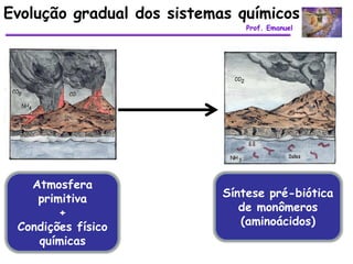 Evolução gradual dos sistemas químicos
                                Prof. Emanuel




   Atmosfera
    primitiva               Síntese pré-biótica
        +                      de monômeros
 Condições físico              (aminoácidos)
    químicas
 