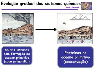 Evolução gradual dos sistemas químicos
                               Prof. Emanuel




  Chuvas intensas
 com formação do              Proteínas no
 oceano primitivo           oceano primitivo
 (sopa primordial)           (coacervação)
 