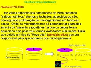 Needham (1713-1781)Needham (1713-1781)
fez várias experiências com frascos de vidro contendofez várias experiências com frascos de vidro contendo
"caldos nutritivos" abertos e fechados, aquecidos ou não,"caldos nutritivos" abertos e fechados, aquecidos ou não,
conseguindo proliferação de microrganismos em todos osconseguindo proliferação de microrganismos em todos os
casos . Onde os microrganismos só poderiam ter aparecidocasos . Onde os microrganismos só poderiam ter aparecido
através da "geração espontânea" já que os caldos foramatravés da "geração espontânea" já que os caldos foram
aquecidos e as possíveis formas vivas foram eliminadas. Diziaaquecidos e as possíveis formas vivas foram eliminadas. Dizia
que existia um tipo de "força vital“ (que existia um tipo de "força vital“ (princípio ativo)princípio ativo) que eraque era
responsável pelo aparecimento dos microrganismosresponsável pelo aparecimento dos microrganismos
microorganismosmicroorganismos
Após alguns diasApós alguns dias
Caldo nutritivoCaldo nutritivo
Needham versus Spallanzani
 