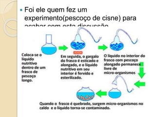 Foi ele quem fez um
experimento(pescoço de cisne) para
acabar com esta discussão.
 