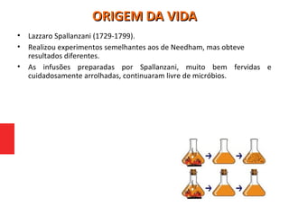 • Lazzaro Spallanzani (1729-1799).
• Realizou experimentos semelhantes aos de Needham, mas obteve
resultados diferentes.
• As infusões preparadas por Spallanzani, muito bem fervidas e
cuidadosamente arrolhadas, continuaram livre de micróbios.
ORIGEM DA VIDAORIGEM DA VIDA
 