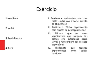 Exercício
1.Needham
2.Joblot
3. Louis Pasteur
4. Redi
I. Realizou experimentos com com
caldos nutritivos e forte adepto
da abiogênese
II. Realizou o célebre experimento
com frascos de pescoço de cisne
III. Afirmou que os seres
vermiformes que surgiam das
carnes em putrefação eram
larvas e não surgiam por geração
espontânea
IV. Biogenista que realizou
experimentos com caldos
nutritivos
 