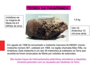TEORIA DA PANSPERMIA
Em agosto de 1996 foi encontrado o meteorito marciano ALH84001 (nome:
meteorito número 001, coletado em 1984, na região chamada Allan Hills, na
Antártica). Este meteorito é um dos 30 meteoritos já coletados na Terra que
acredita-se foram arrancados de Marte por colisões de asteroides.
Ele mostra traços de hidrocarbonetos policíclicos aromáticos e depósitos
minerais parecidos com os causados por bactérias na Terra
1,9 kg
cristalizou-se
no magma de
Marte há 4,5
bilhões de anos
caiu na
Antárctica 13
mil anos atrás
 