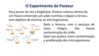 https://images.app.goo.gl/2oGphY3jkhW5dwqY9
O Experimento de Pasteur
Para provar de vez a biogênese, Pasteur colocou dentro de
um frasco contorcido um caldo nutritivo e depois o ferveu,
com objetivo de eliminar os microrganismos.
Após a fervura, com o pescoço de
cisne íntegro, não houve
contaminação do caldo.
Após sua quebra, havia contaminação
e proliferação dos microrganismos.
 