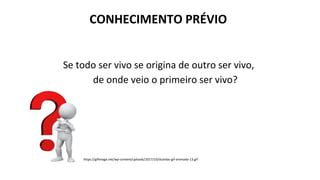 Se todo ser vivo se origina de outro ser vivo,
de onde veio o primeiro ser vivo?
CONHECIMENTO PRÉVIO
https://gifimage.net/wp-content/uploads/2017/10/duvidas-gif-animado-13.gif
 