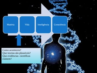 Como aconteceu? 
Que teorias são plausíveis? 
Que evidências científicas 
existem? 
 
