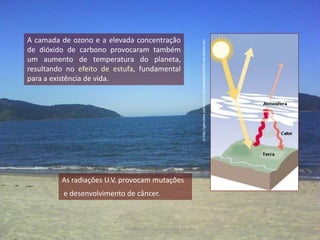 A camada de ozono e a elevada concentração




                                                             In http://geocities.yahoo.com.br/saladefisica5/leituras/estufa.htm
de dióxido de carbono provocaram também
um aumento de temperatura do planeta,
resultando no efeito de estufa, fundamental
para a existência de vida.




         As radiações U.V. provocam mutações
          e desenvolvimento de câncer.



                           Professora Ionara Urrutia Moura                                                                        11
 