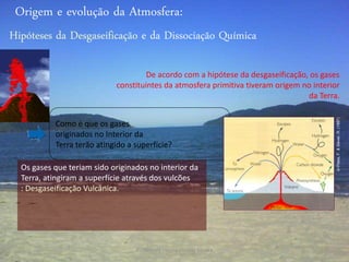 Origem e evolução da Atmosfera:
Hipóteses da Desgaseificação e da Dissociação Química

                                     De acordo com a hipótese da desgaseificação, os gases
                            constituintes da atmosfera primitiva tiveram origem no interior
                                                                                 da Terra.




                                                                                          in Press, F. & Siever, R. (1997)
           Como é que os gases
           originados no Interior da
           Terra terão atingido a superfície?

  Os gases que teriam sido originados no interior da
  Terra, atingiram a superfície através dos vulcões
  : Desgaseificação Vulcânica.




                                  Professora Ionara Urrutia Moura                     2
 